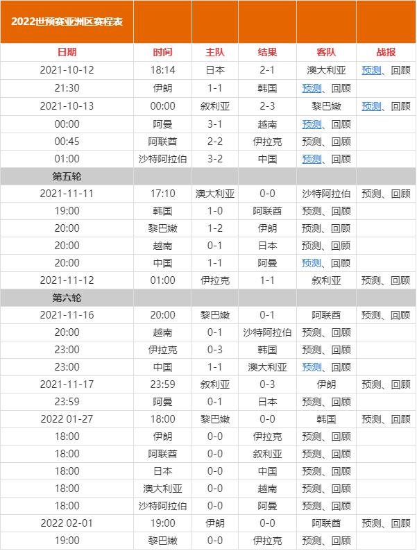 中国男篮主场大胜！领先亚洲杯预选赛小组积分榜