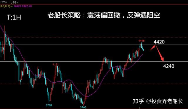 瓦朗谢恩队高层表示球队目标是展开反弹