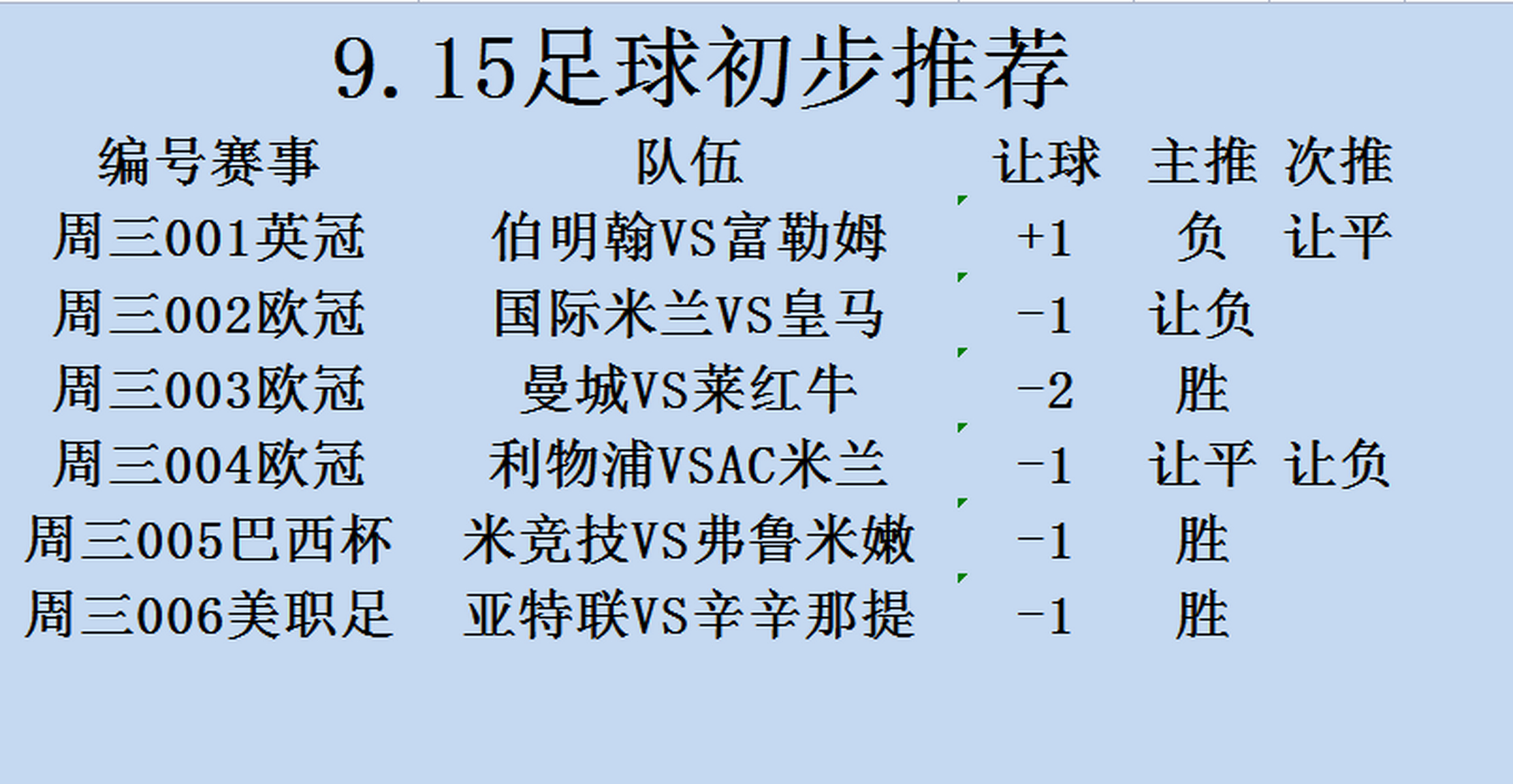 RB莱比锡获得连胜，冲击前四名位置