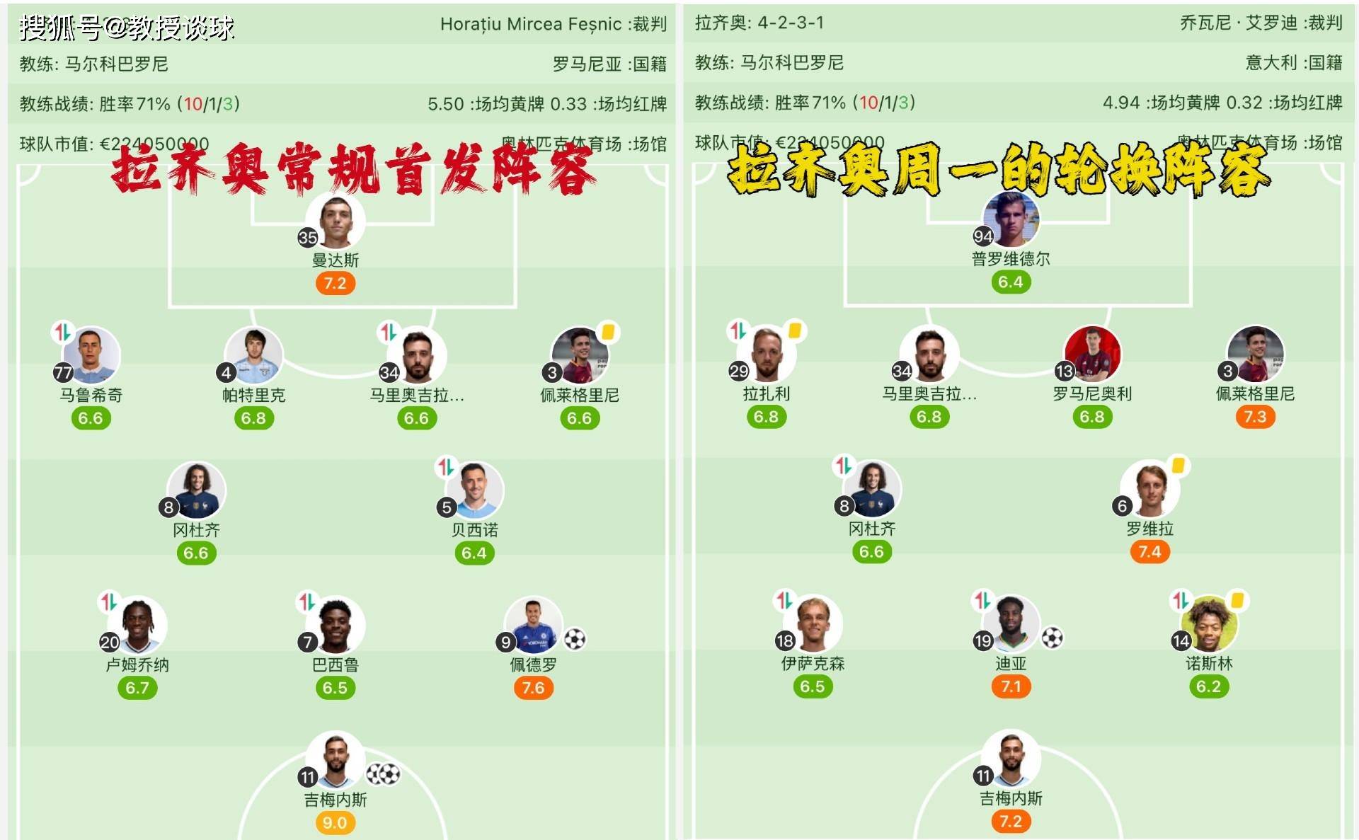 沃尔夫赛特进球功勋，拉齐奥主场击败对手